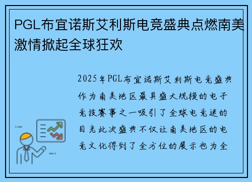 PGL布宜诺斯艾利斯电竞盛典点燃南美激情掀起全球狂欢